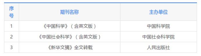 首届大企业税收研究金鹤奖申报开始